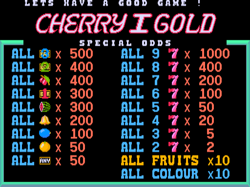 Cherry Gold I (set 1)