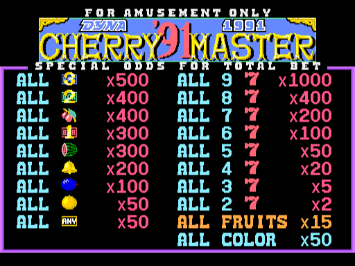 Cherry Master '91 (ver.1.30)