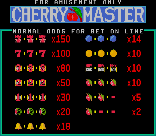 Cherry Master (ver.4, set 1)