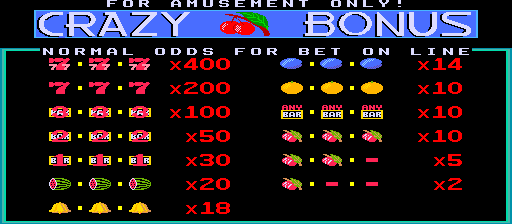 Crazy Bonus 2002 (Ver. 1, set 1)