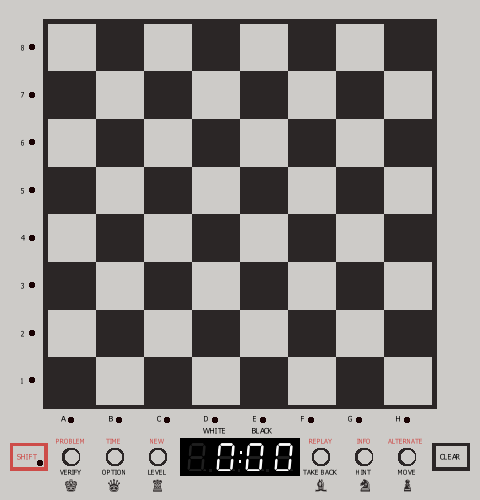 Designer 2100 Display