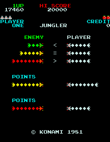 Jungler