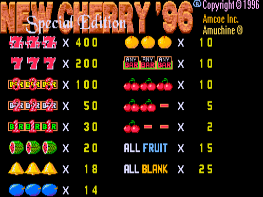 New Cherry '96 Special Edition (v3.63, C1 PCB)