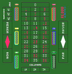 Ruleta RE-800 (v3.0)