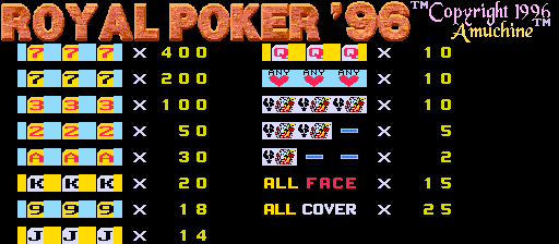 Royal Poker '96 (set 1, v97-3.5)