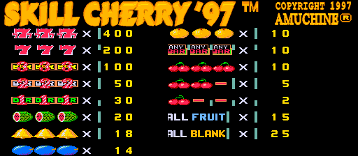 Skill Cherry '97 (Talking ver. sc3.52)