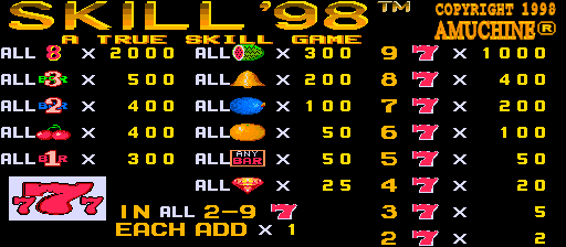 Skill '98 (Talking ver. s98-1.33)
