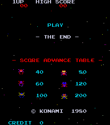 The End