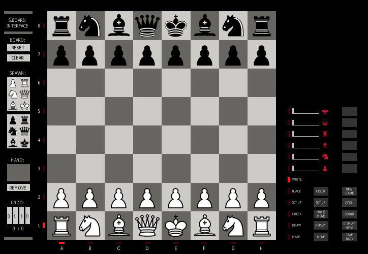 Kasparov Turbostar 432