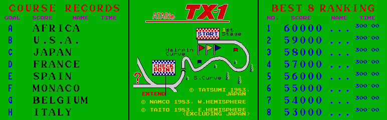 TX-1 (World)